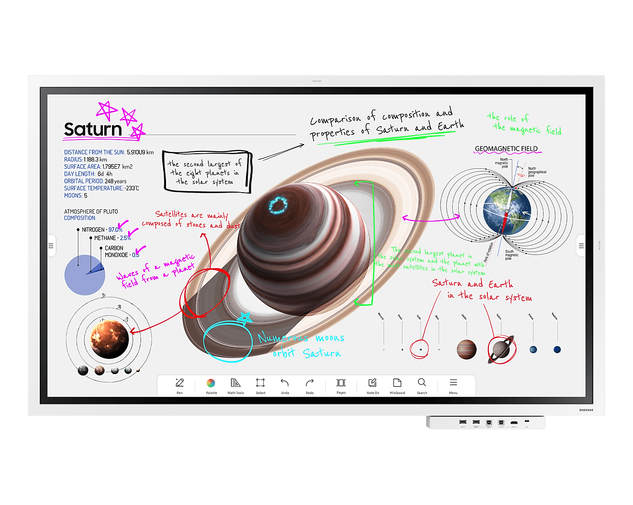 Samsung WM55B (LH55WMBWBGCXEN) 55" Flip Pro interactive display, front view showing on-screen digital whiteboard content