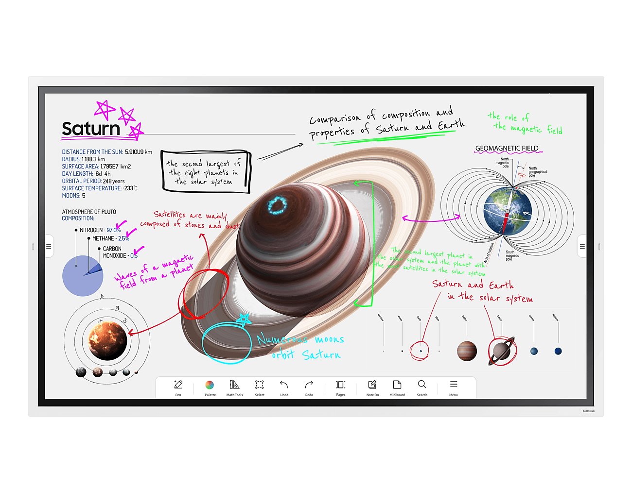 Samsung WM65B (LH65WMBWBGCXEN) 65" Flip Pro interactive display, front view showing on-screen digital whiteboard content