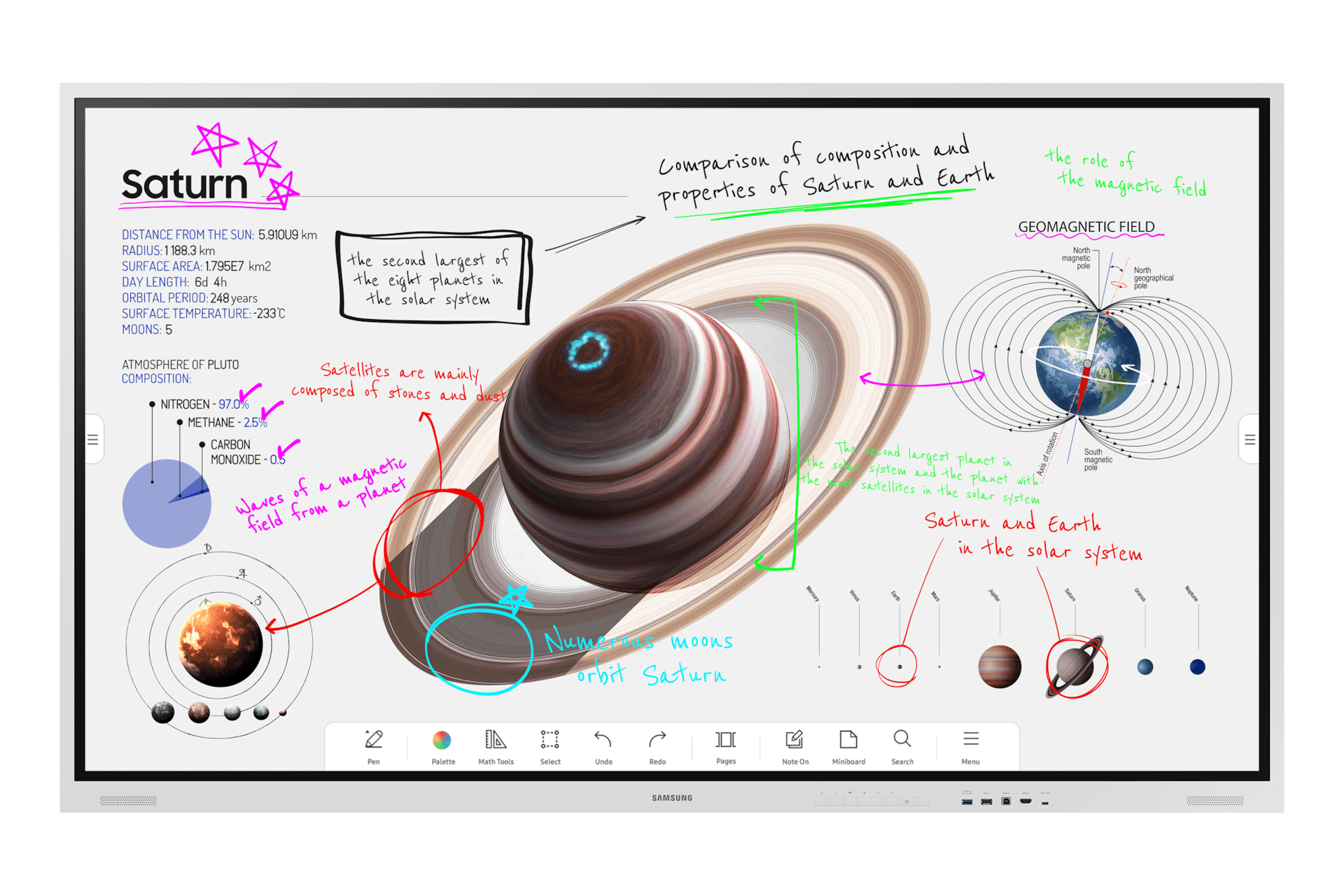 Samsung WM75B Flip Pro (LH75WMBWLGCXEN) front view showing interactive whiteboard annotation UI